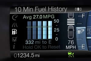 Digital Fuel Economy Display